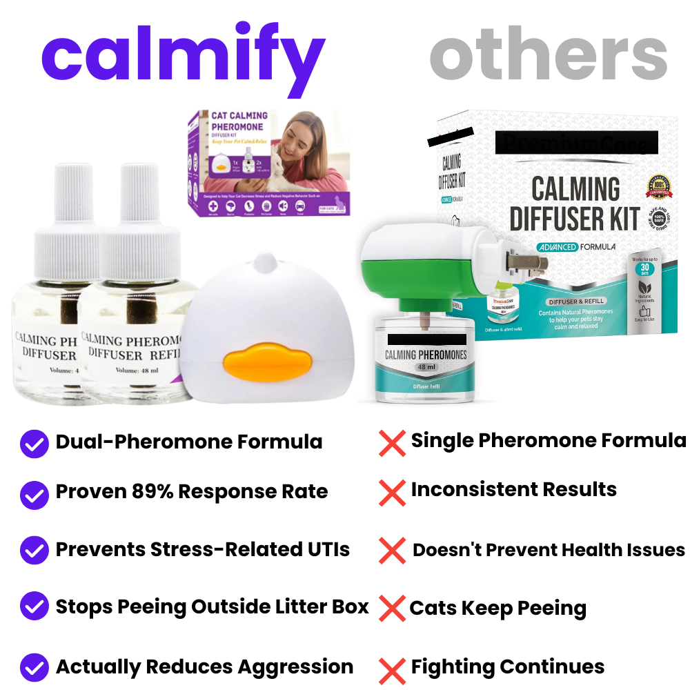 Calmify Cat Calming Diffuser